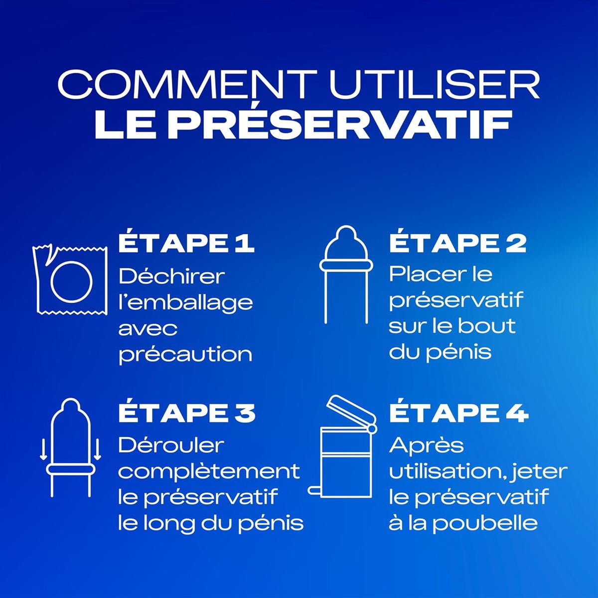 Durex Classic Protect - Extra-Résistant & Anatomique - Condomz