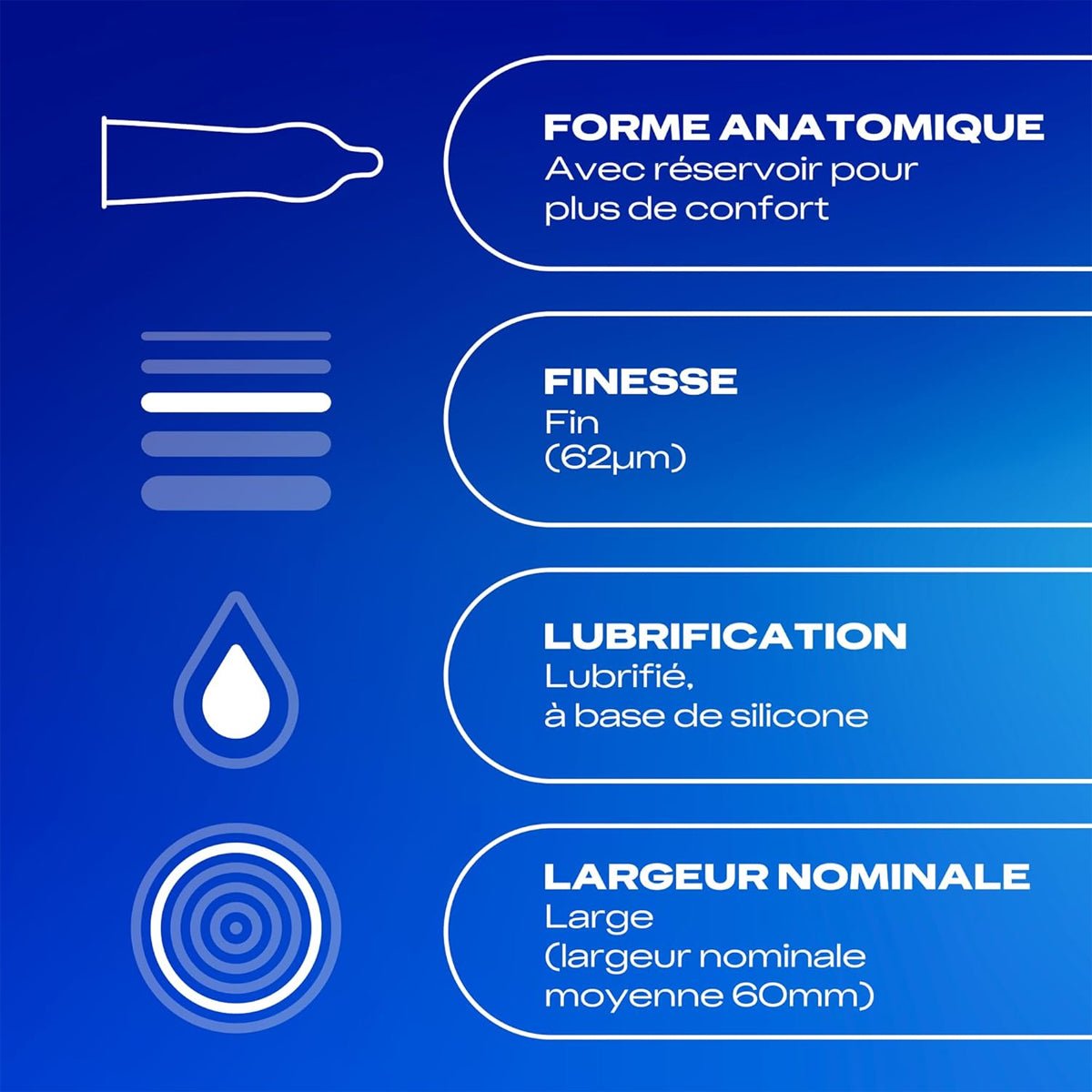 Durex Feeling XL - Grande Taille & Ultra-Fin - Condomz