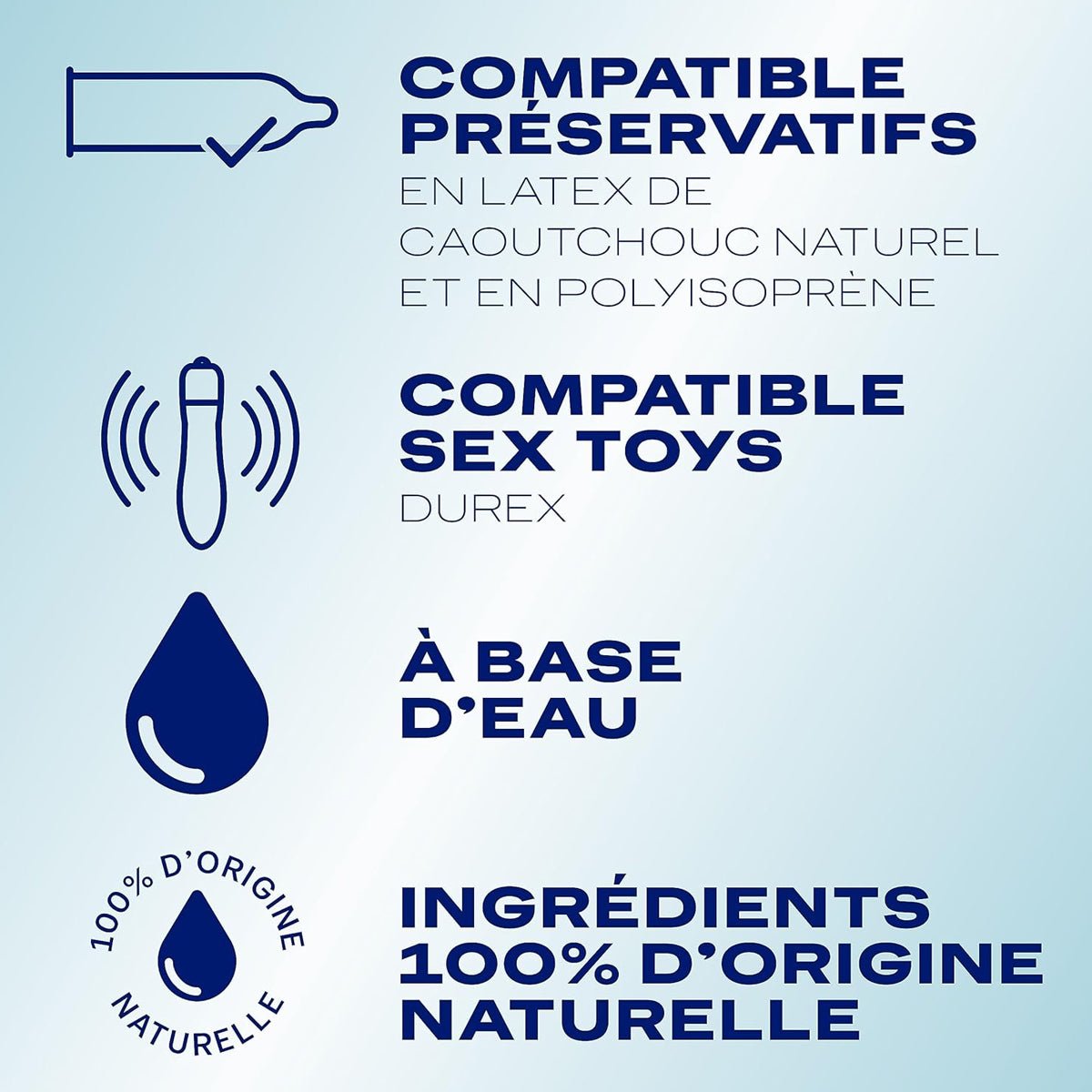 Durex Gel lubrifiant Natural Hydra+ - Hydratant & À Base d'Eau - Condomz