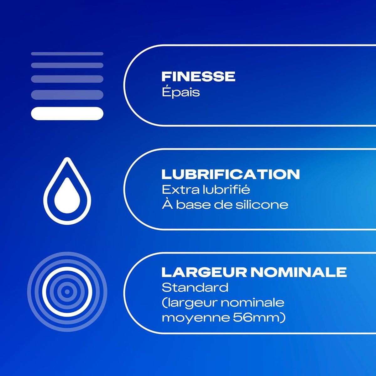 Durex Intense You & Me - Texturé - Condomz