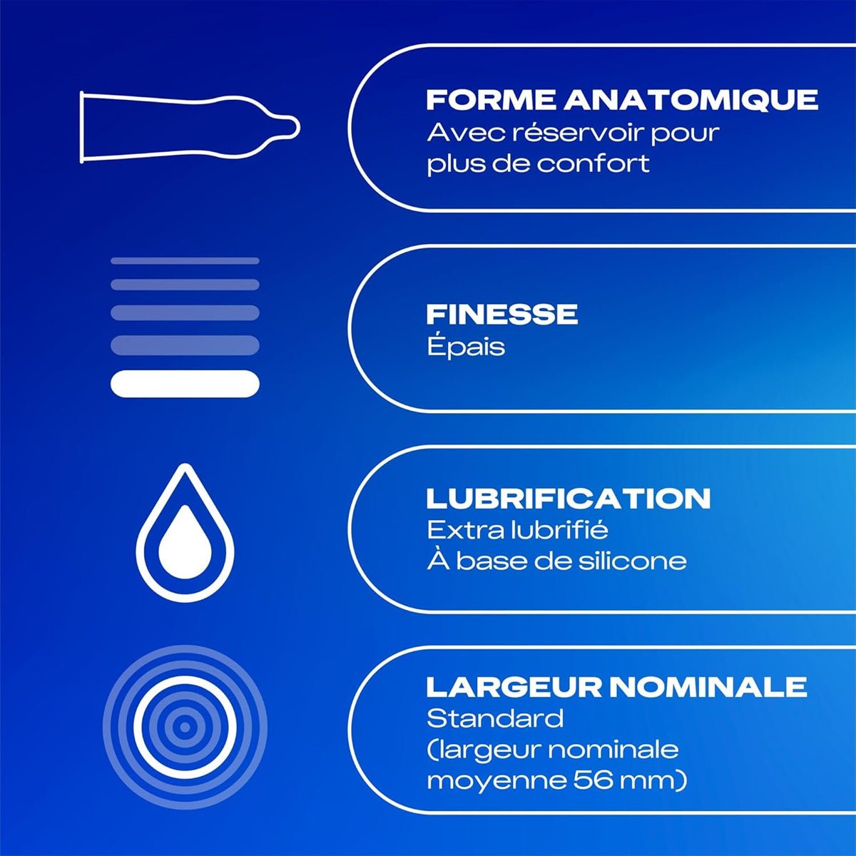 Durex Nude Sans Latex - Extra-Lubrifié & Extra-Résistant - Condomz
