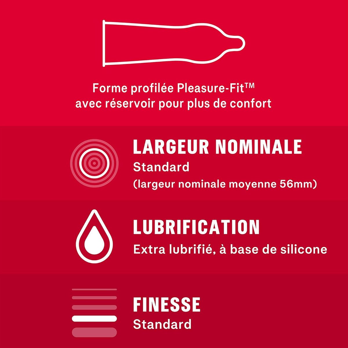 Durex Sexy Fraise - Extra-Lubrifié & Anatomique - Condomz