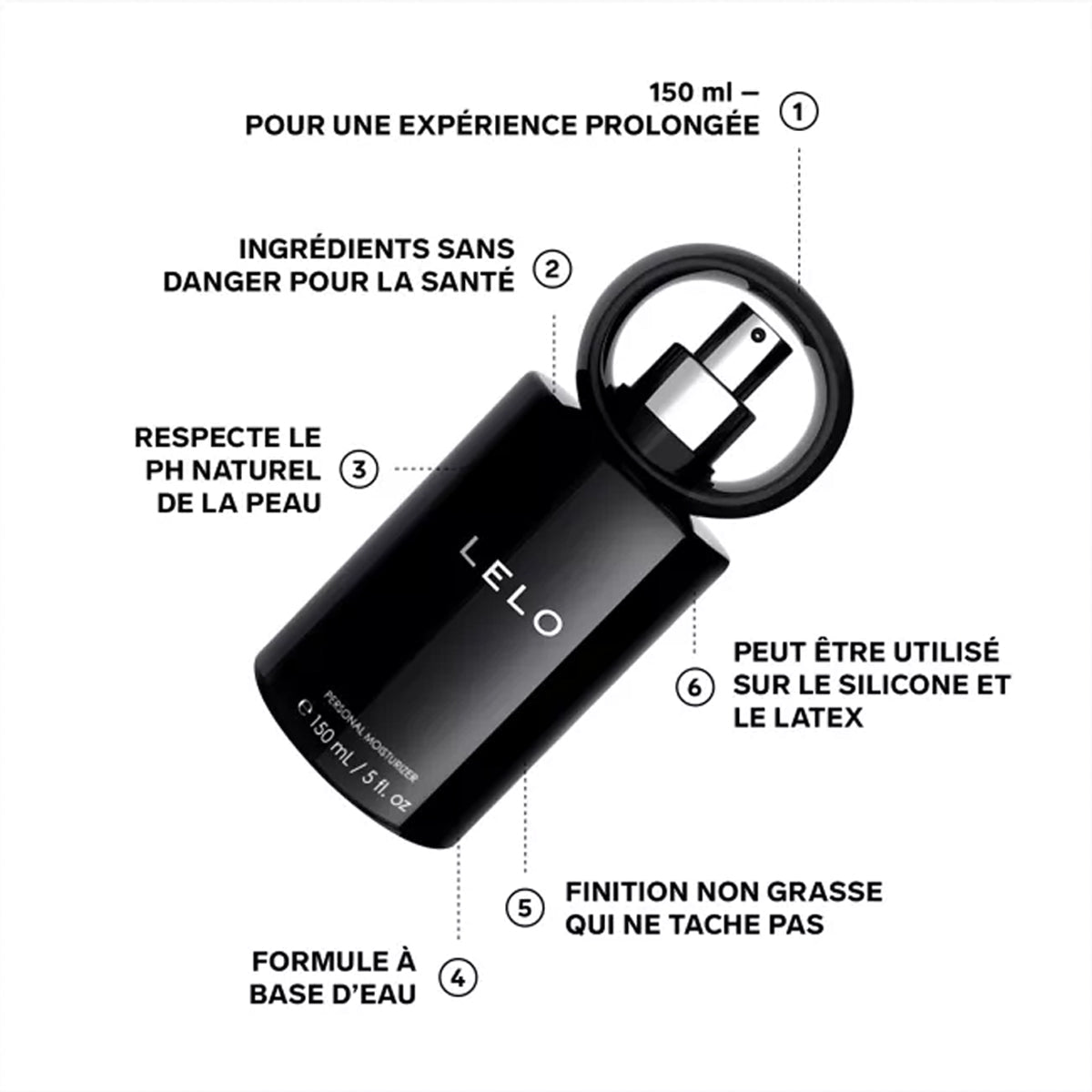 Lelo Personal Moisturizer - Hydratant & Longue Durée - Condomz