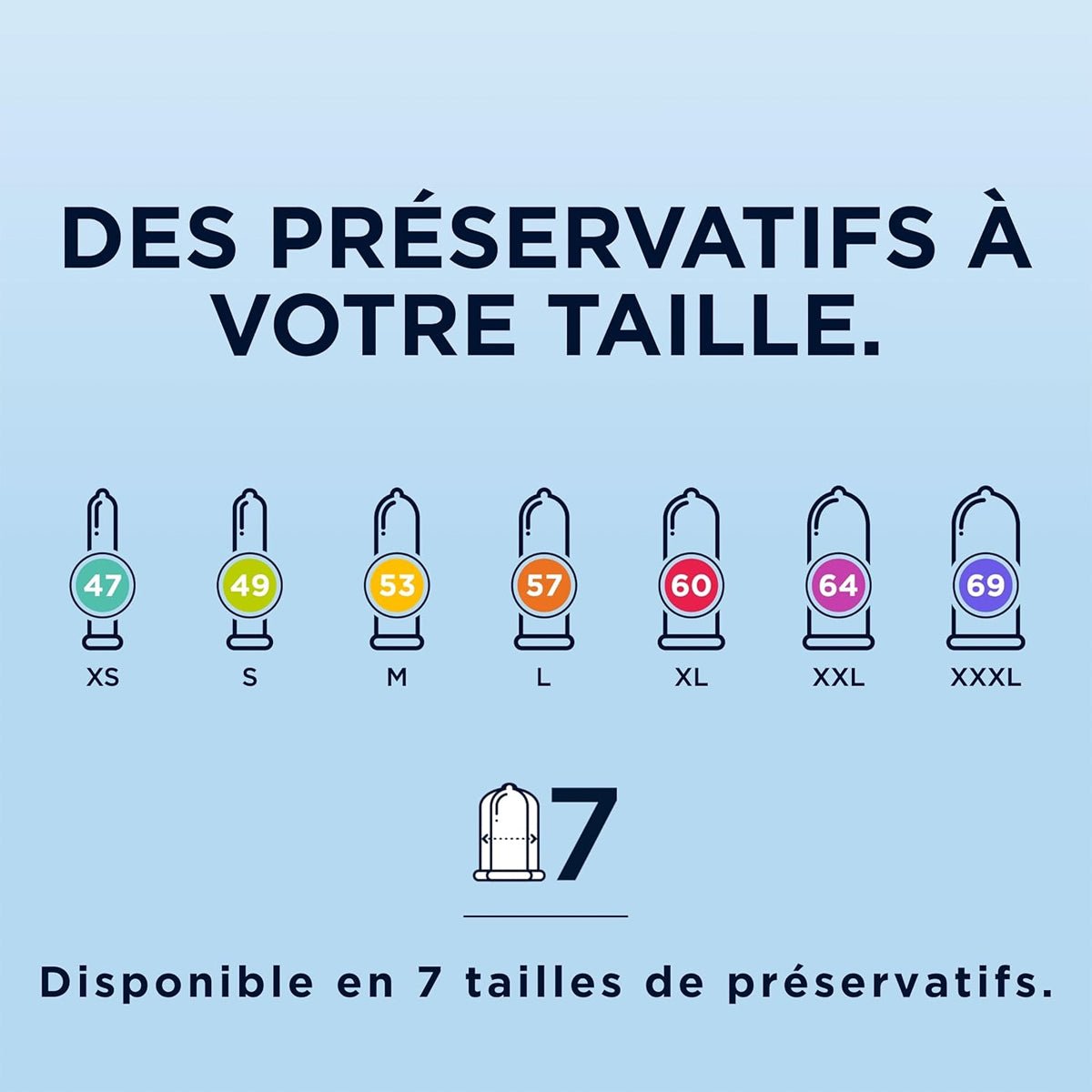 Mister Size Test package - Toutes Tailles & Ultra-Fin - Condomz