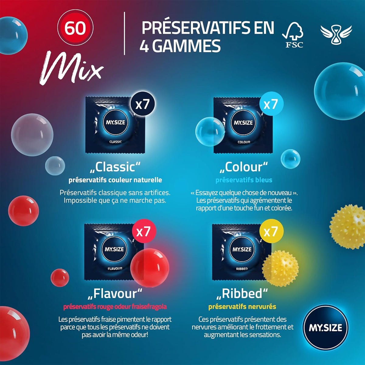 MySize Mix - Ultra-Fin & Parfumé - Condomz