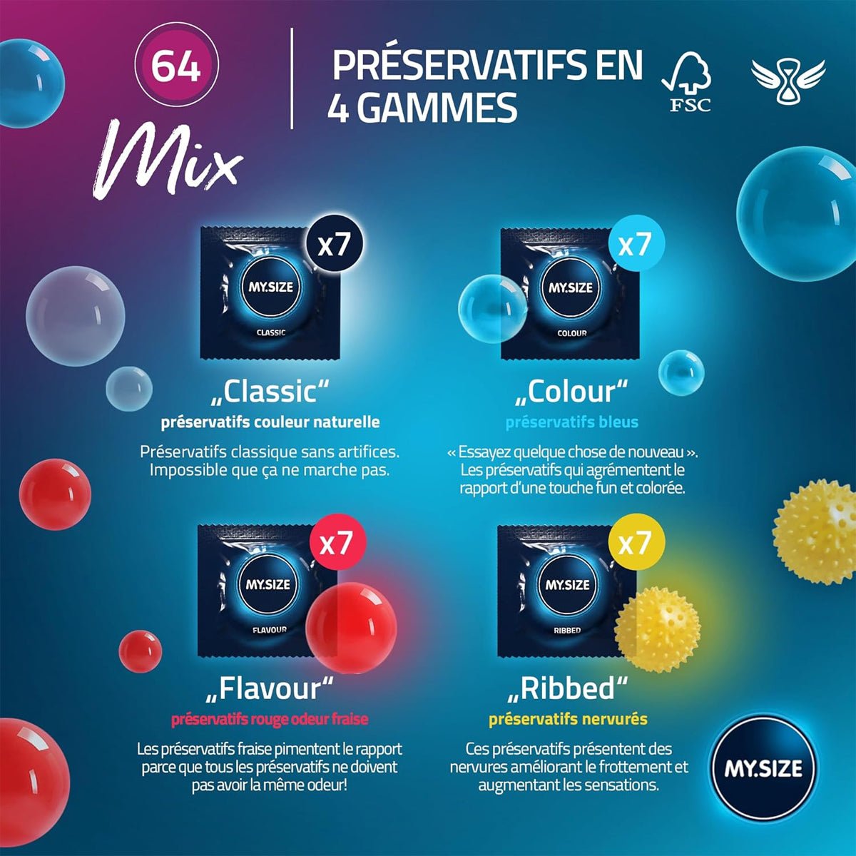 MySize Mix - Ultra-Fin & Parfumé - Condomz
