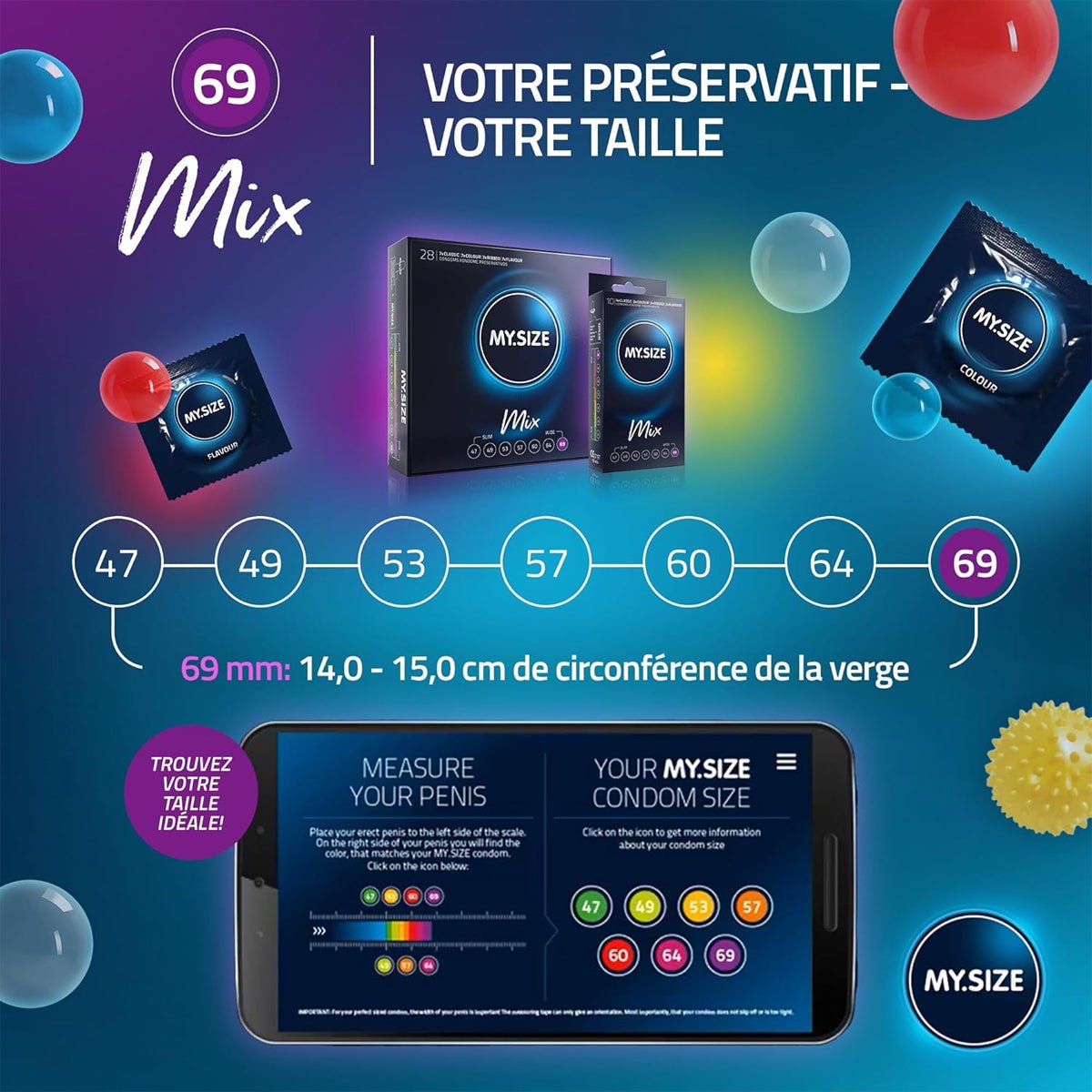 MySize Mix - Ultra-Fin & Parfumé - Condomz