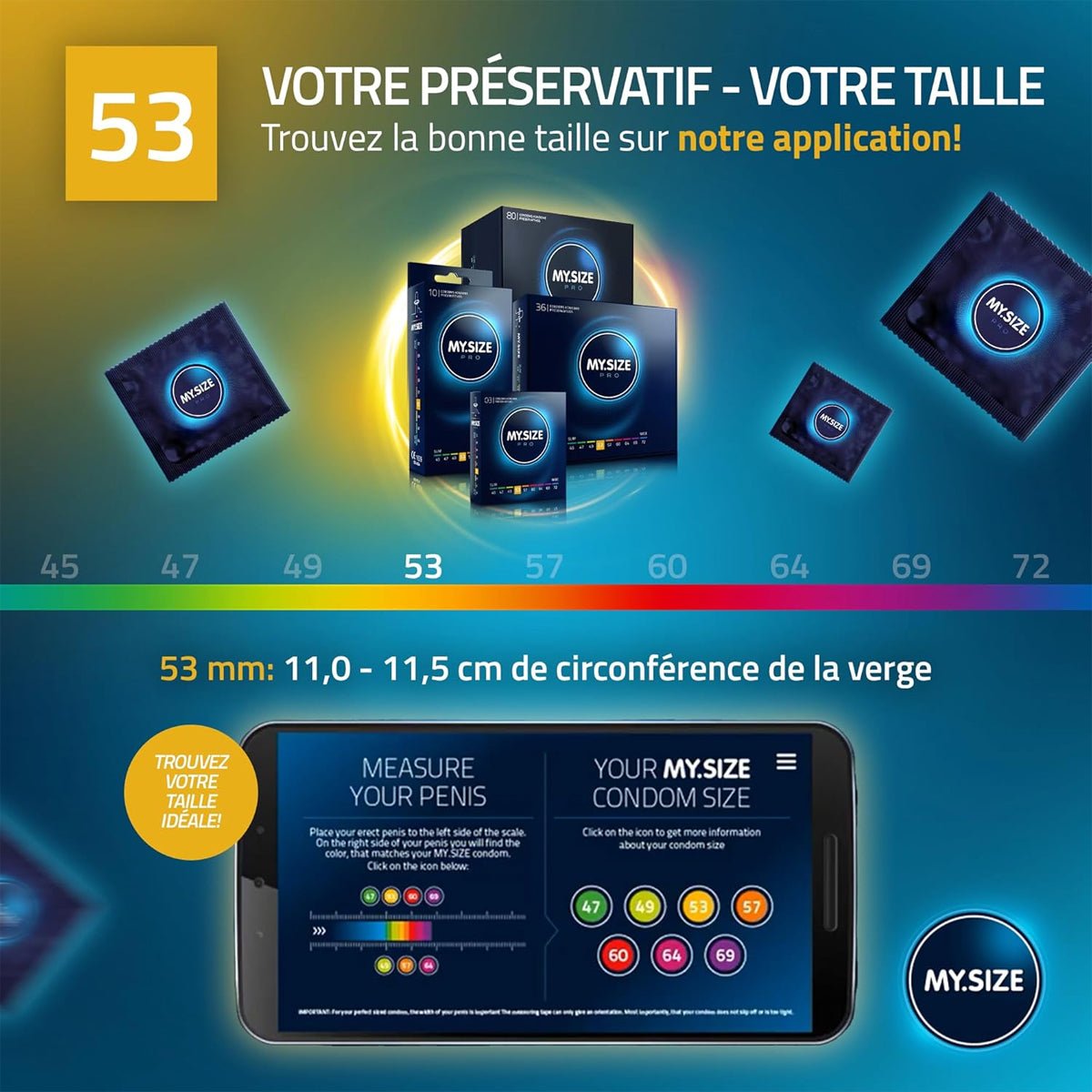 MySize Pro - Toutes Tailles & Ultra-Fin x10 - Condomz