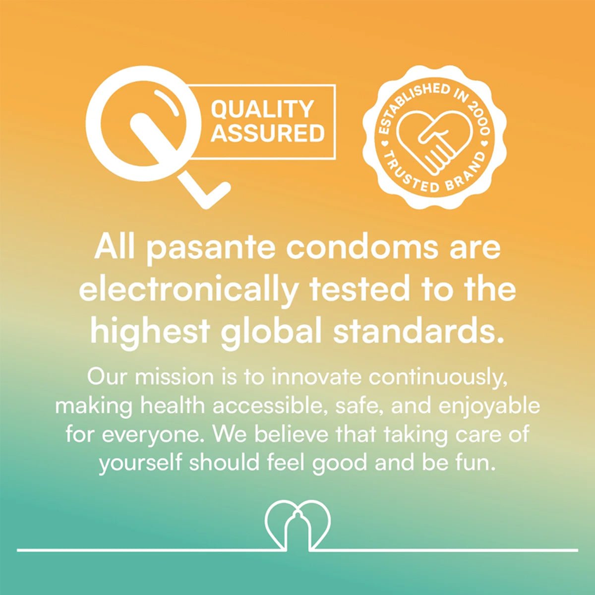 Pasante Internal Condom - Nitrile - Condomz