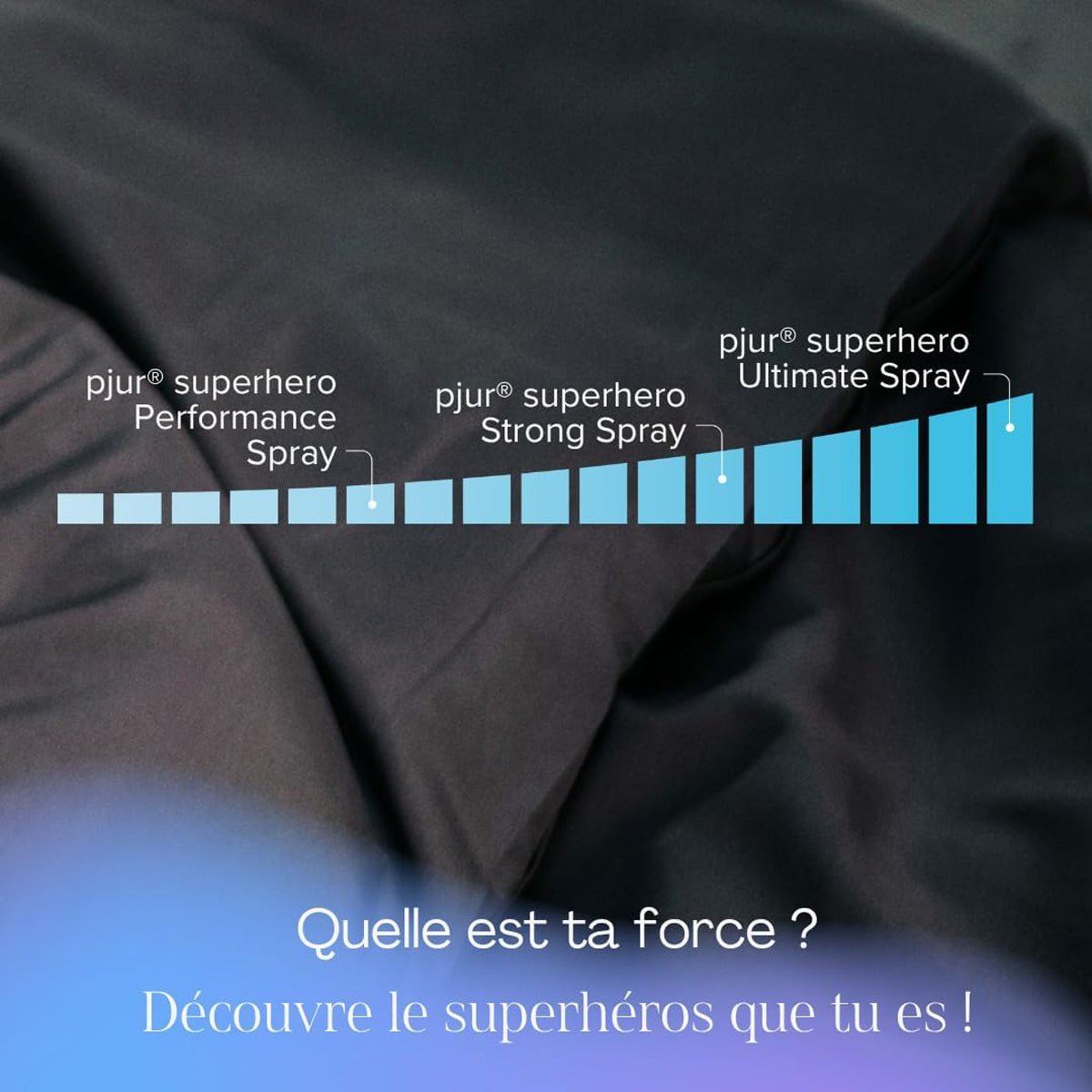 Pjur Super Hero Spray - Effet Retardant & Soin Intime - Condomz