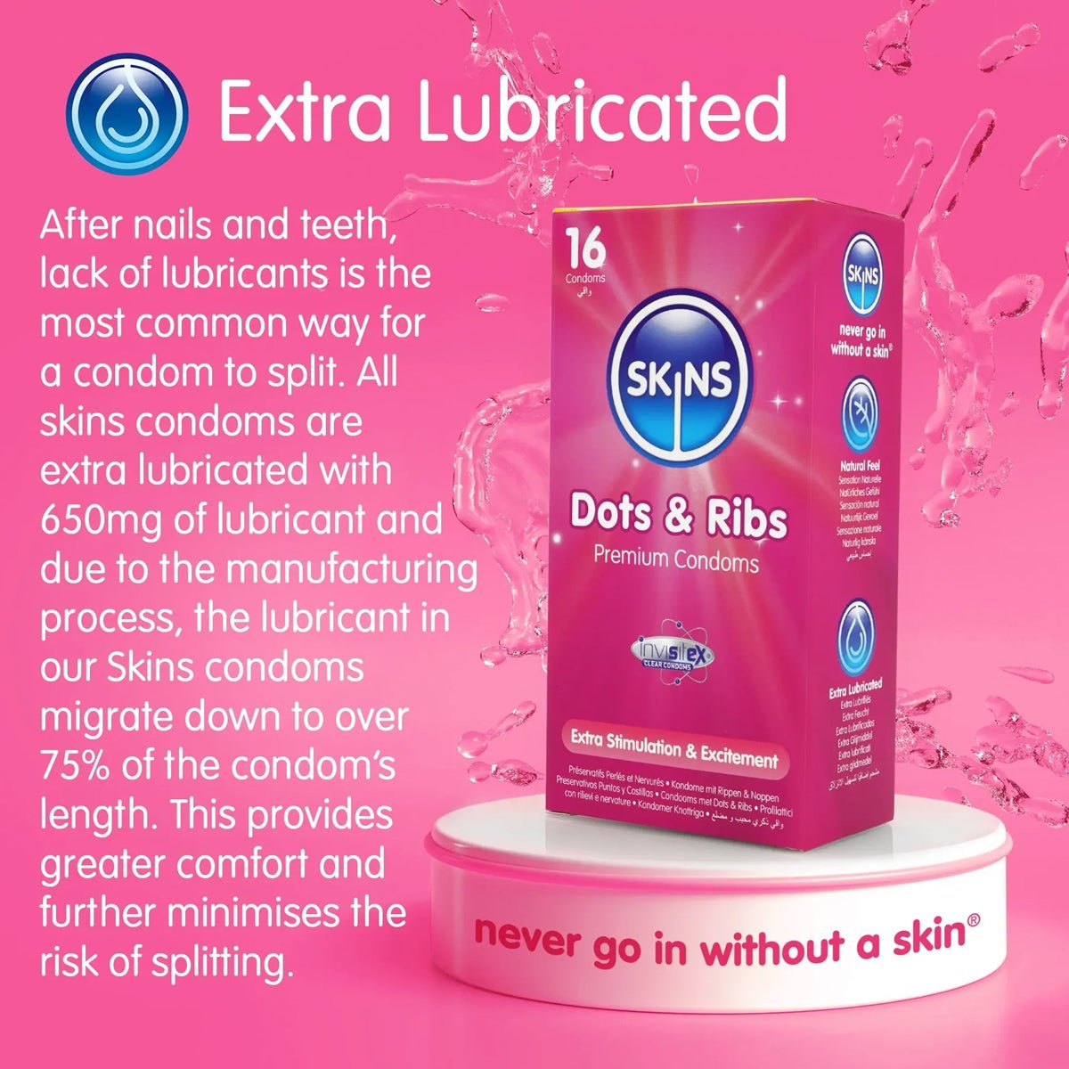 Skins Dots & Ribs - Perlé - Condomz