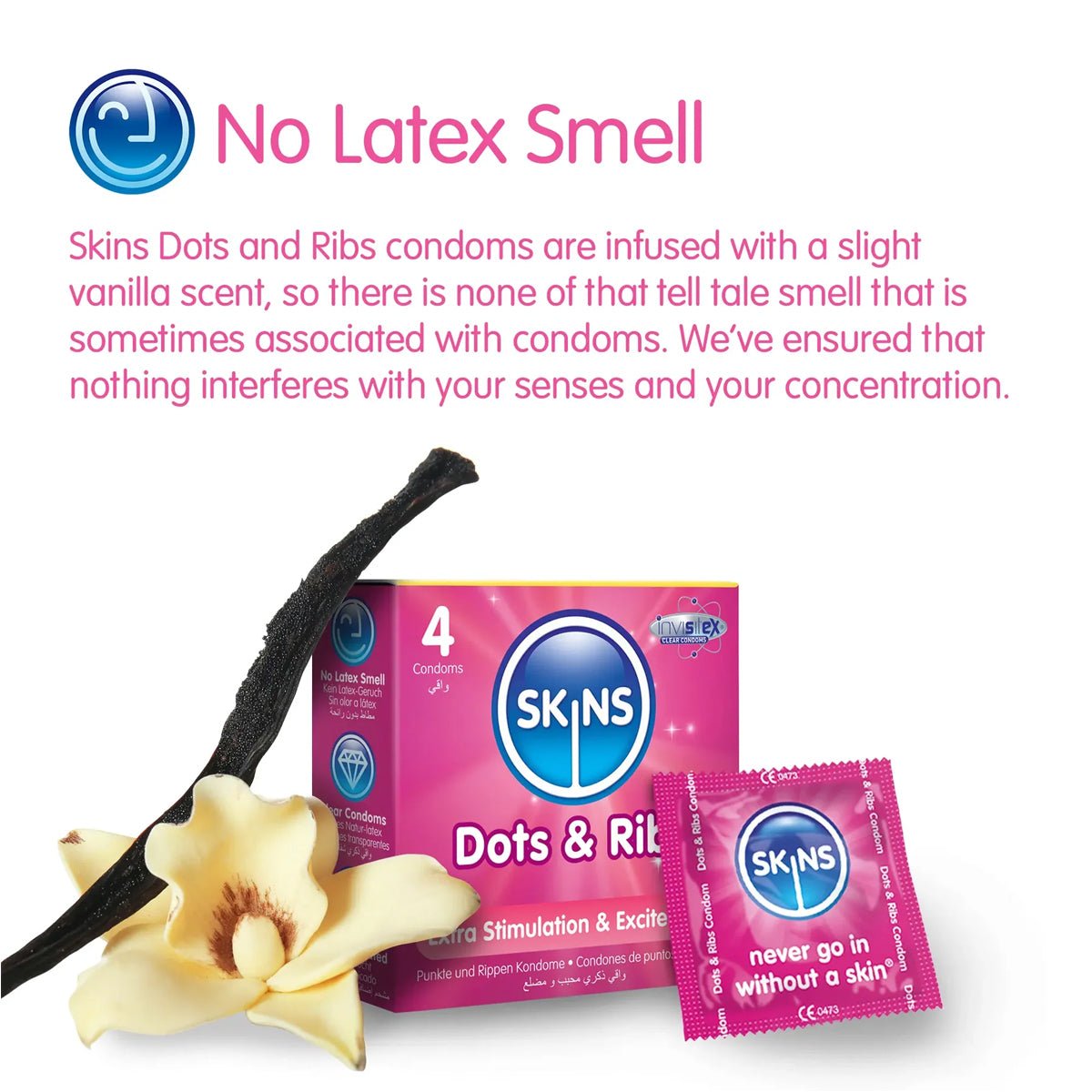 Skins Dots & Ribs - Perlé - Condomz