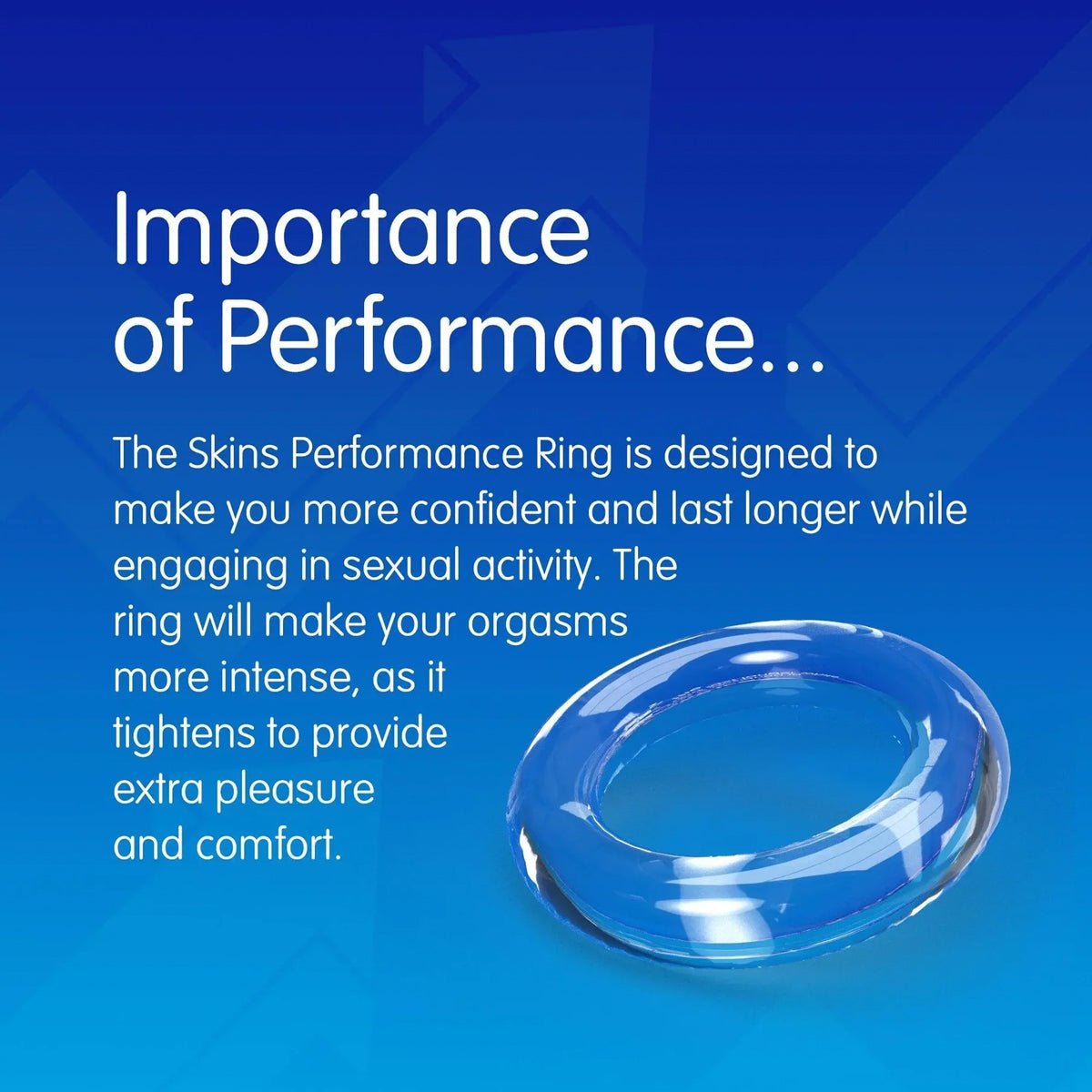 Skins Performance Ring - Effet Retardant & Anneau Pénien - Condomz
