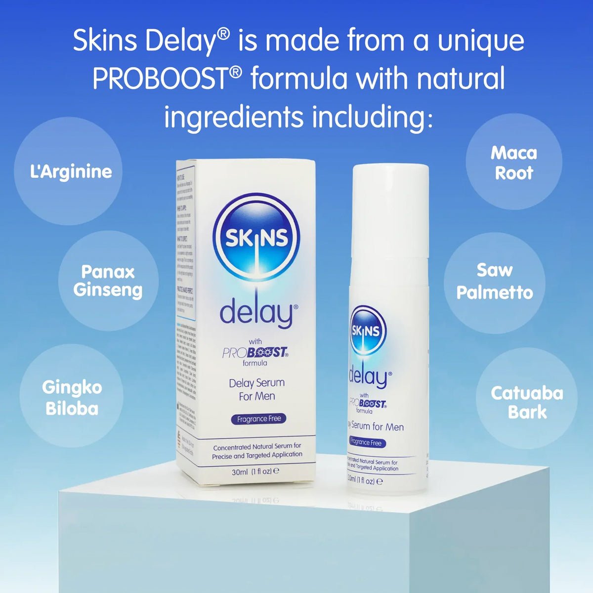 Skins Sérum retardant naturel - Lubrifiant Intime - Condomz