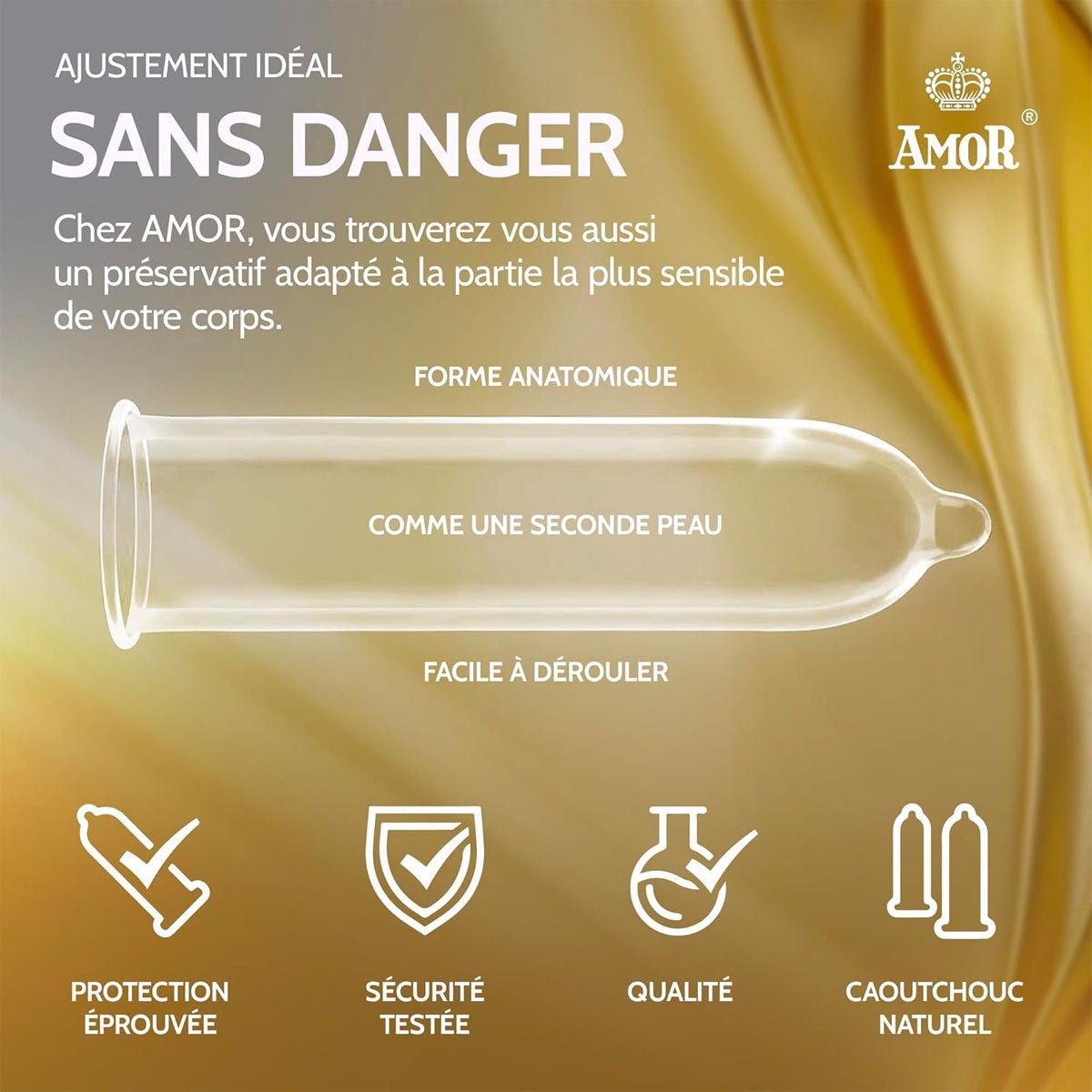 Amor Thin - Ultra-Fin & Extra-Lubrifié - Condomz