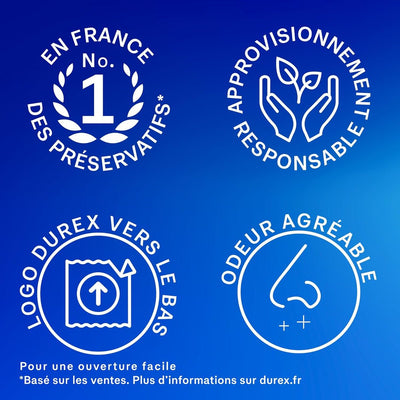 Durex Classic Jeans - Extra-Lubrifié & Anatomique - Condomz