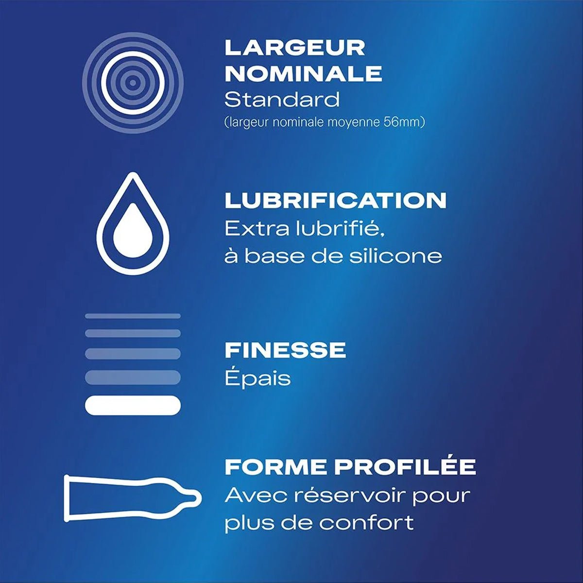 Durex Essential - Extra-Résistant & Anatomique - Condomz