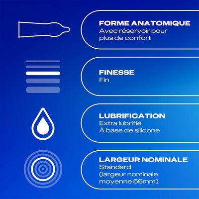 Durex Feeling Extra - Ultra-Fin & Extra-Lubrifié - Condomz