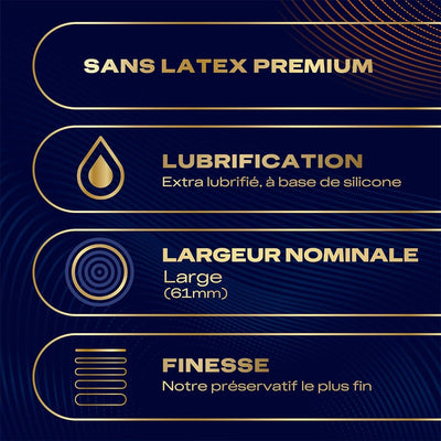 Durex Intensity XL - Grande Taille & Ultra-Fin - Condomz