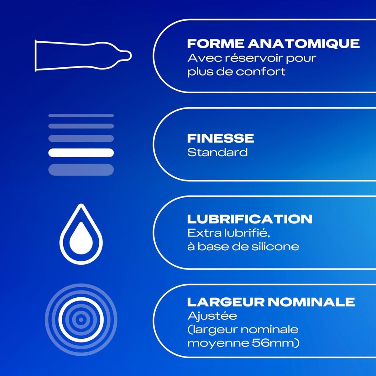 Durex Longer Pleasure (ex Performance Booster) - Extra-Lubrifié - Condomz