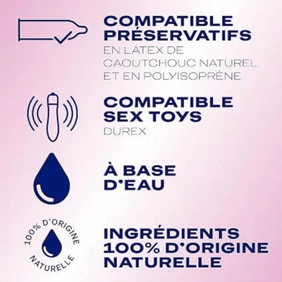 Durex Natural Extra Sensitive - Apaisant & À Base d'Eau - Condomz