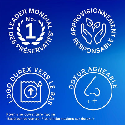 Durex Nude Sans Latex - Extra-Lubrifié & Extra-Résistant - Condomz