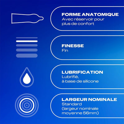 Durex Nude - Ultra-Fin & Anatomique - Condomz