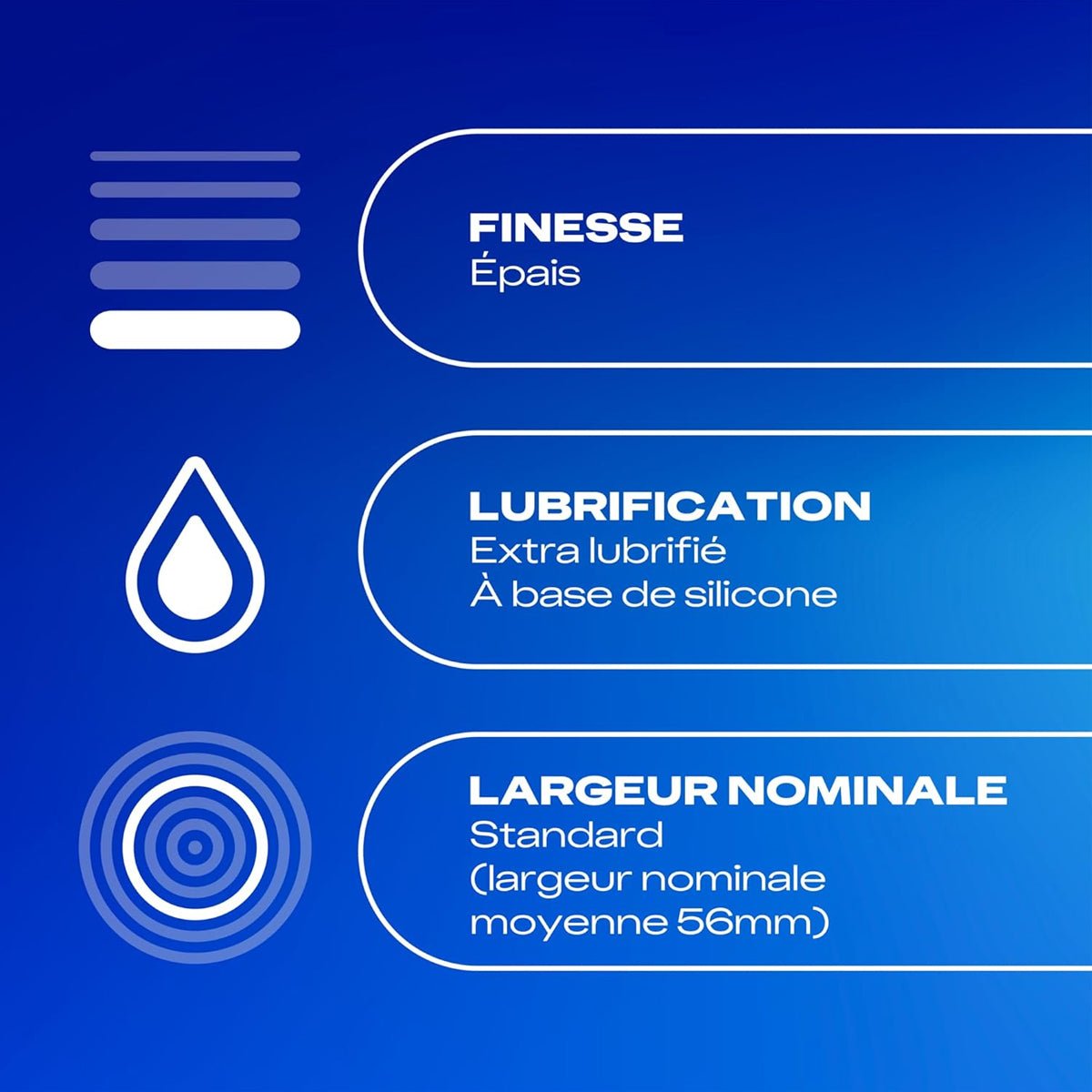 Durex Orgasm'Intense - Nervuré & Perlé - Condomz