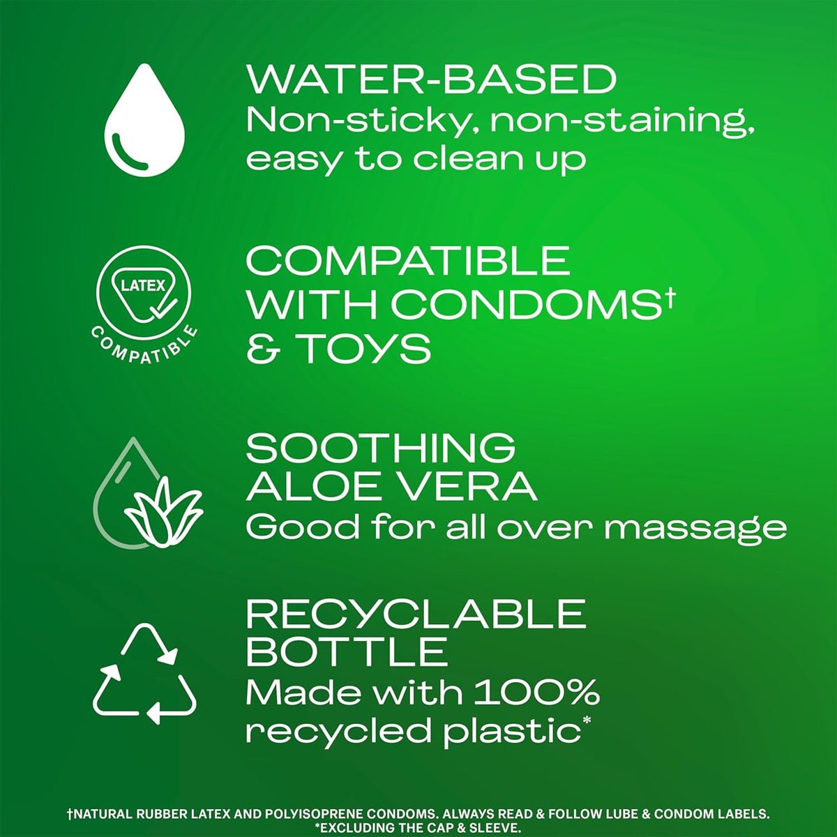 Durex Play Massage 2en1 - Apaisant & À Base d'Eau - Condomz