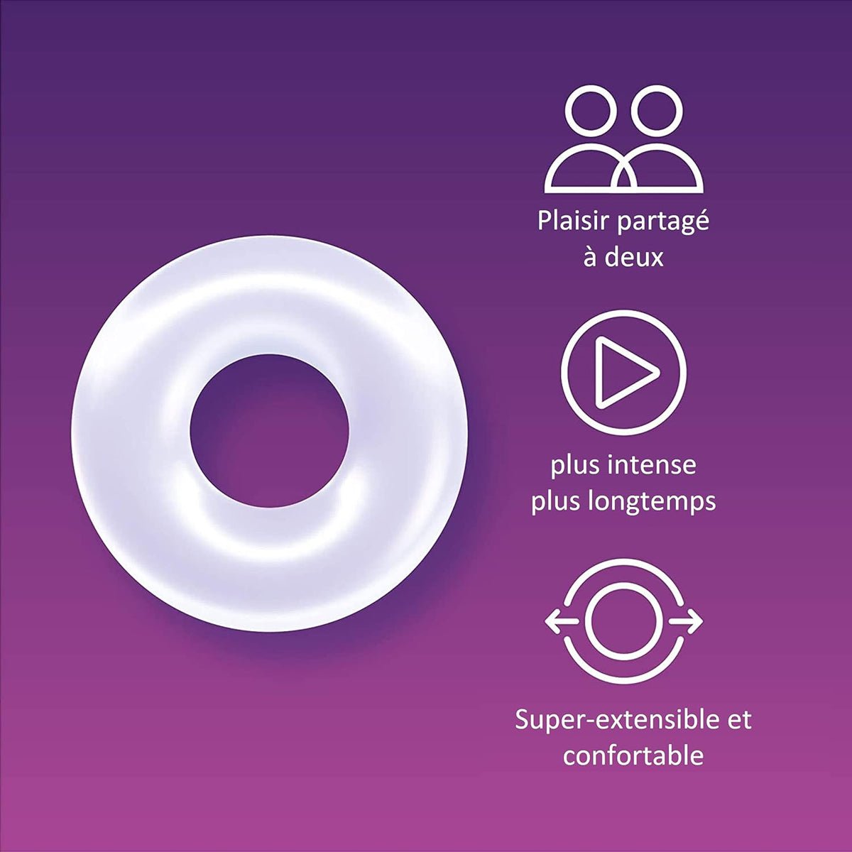 Durex Pleasure Ring - Effet Retardant & Latex - Condomz
