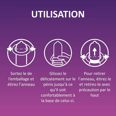 Durex Pleasure Ring - Effet Retardant & Latex - Condomz