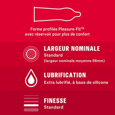 Durex Sexy Fraise - Extra-Lubrifié & Anatomique - Condomz