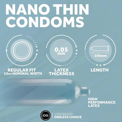 EXS Nano Thin - Ultra-Fin & 53 mm - Condomz
