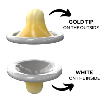 EXS RightWay Gold - Coloris Assortis & 53 mm - Condomz