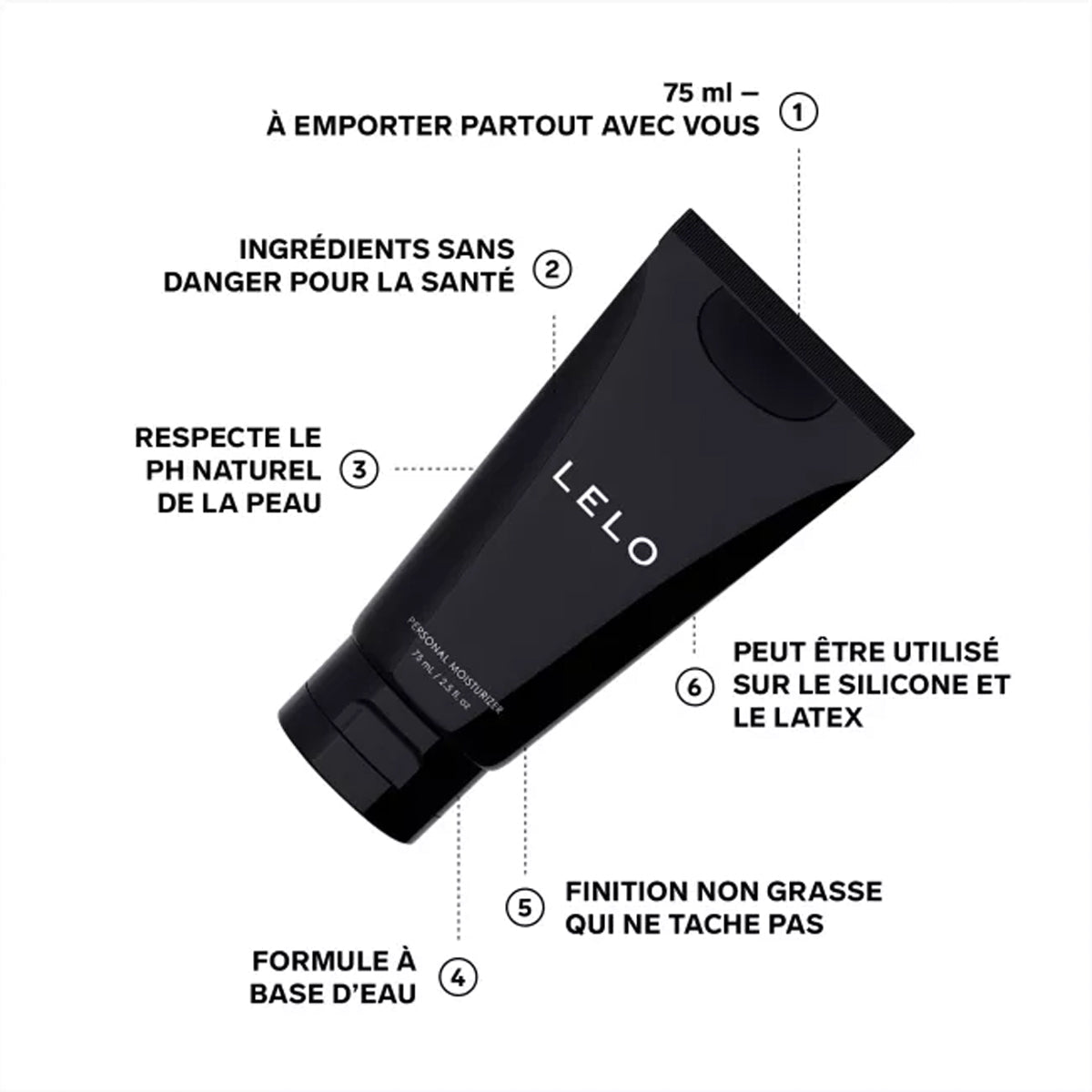 Lelo Personal Moisturizer - Hydratant & Longue Durée - Condomz