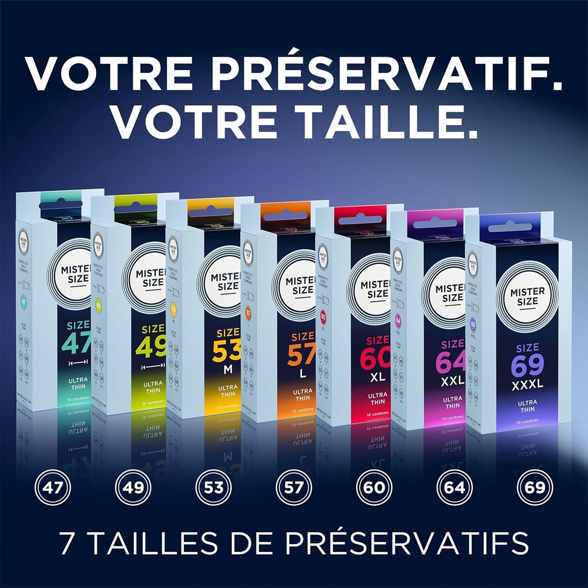 Mister Size Test package - Toutes Tailles & Ultra-Fin - Condomz
