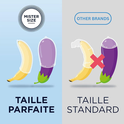 Mister Size Test package - Toutes Tailles & Ultra-Fin - Condomz