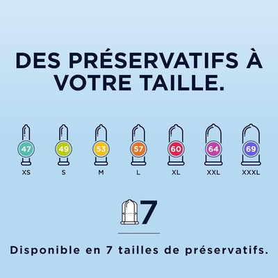 Mister Size Test package - Toutes Tailles & Ultra-Fin - Condomz