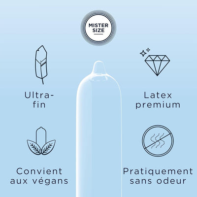 Mister Size - Toutes Tailles & Ultra-Fin - Condomz