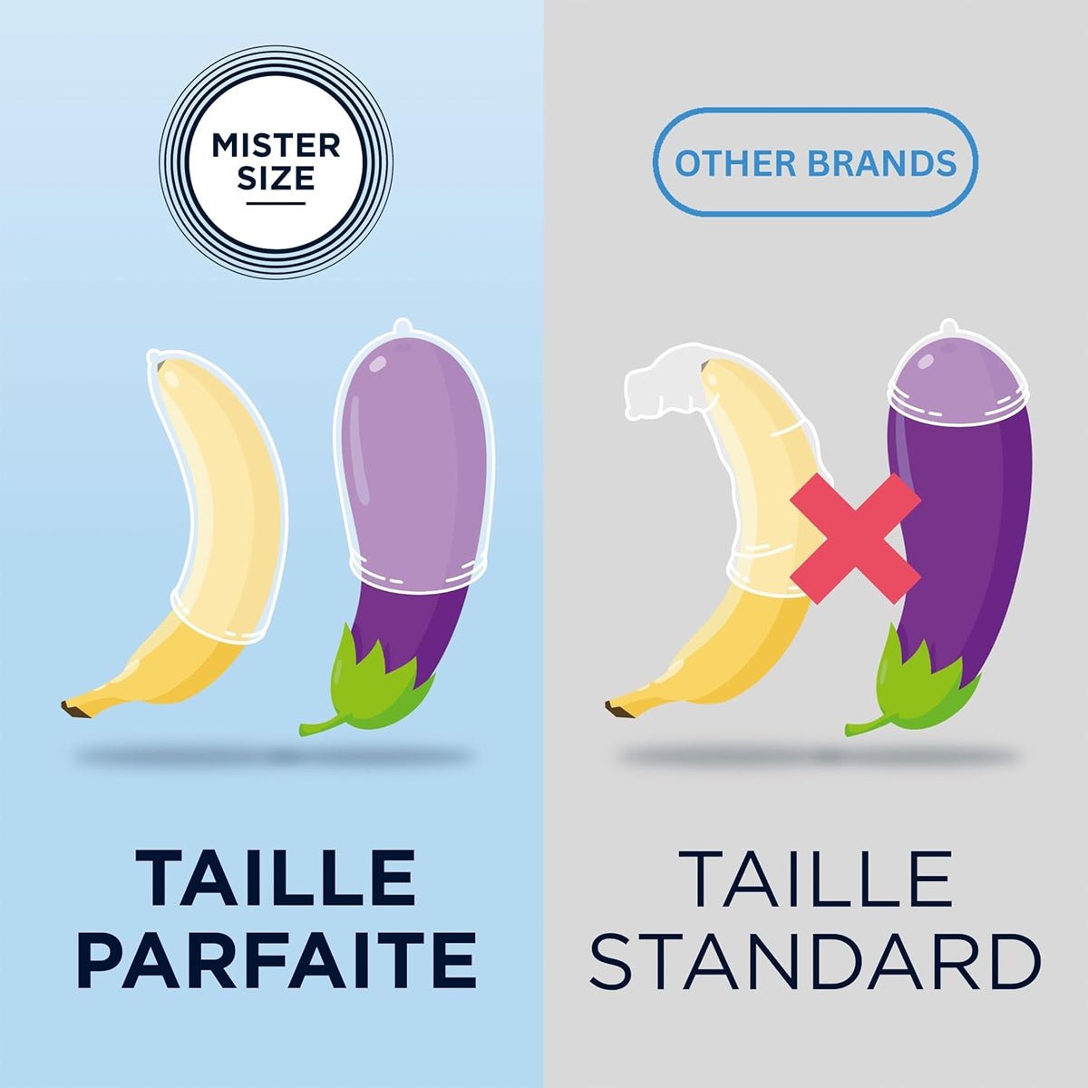 Mister Size - Toutes Tailles & Ultra-Fin - Condomz
