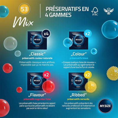MySize Mix - Ultra-Fin & Parfumé - Condomz
