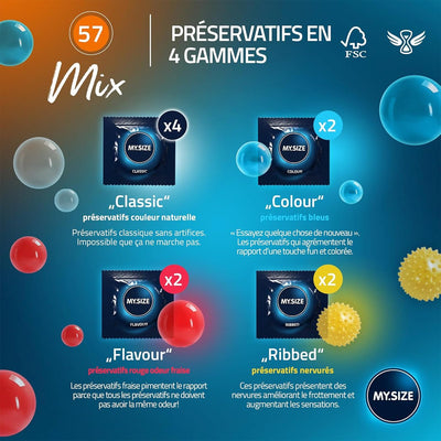 MySize Mix - Ultra-Fin & Parfumé - Condomz