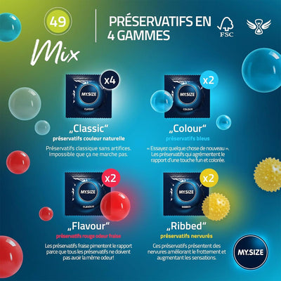 MySize Mix - Ultra-Fin & Parfumé - Condomz