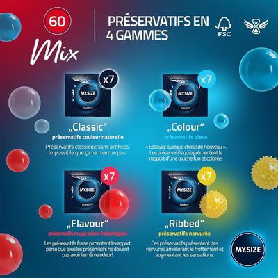MySize Mix - Ultra-Fin & Parfumé - Condomz