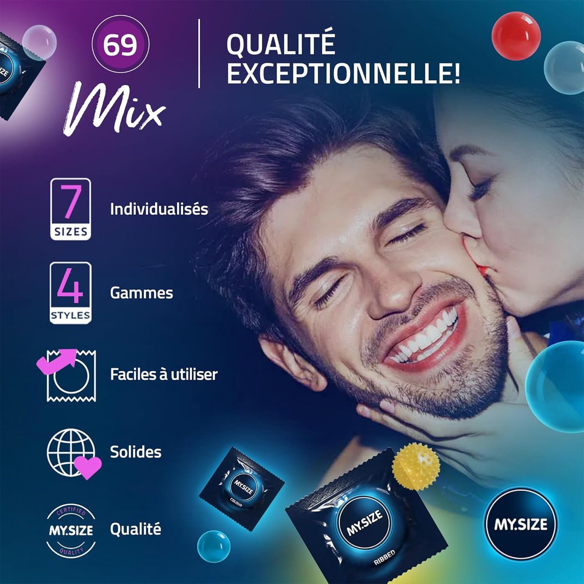 MySize Mix - Ultra-Fin & Parfumé - Condomz