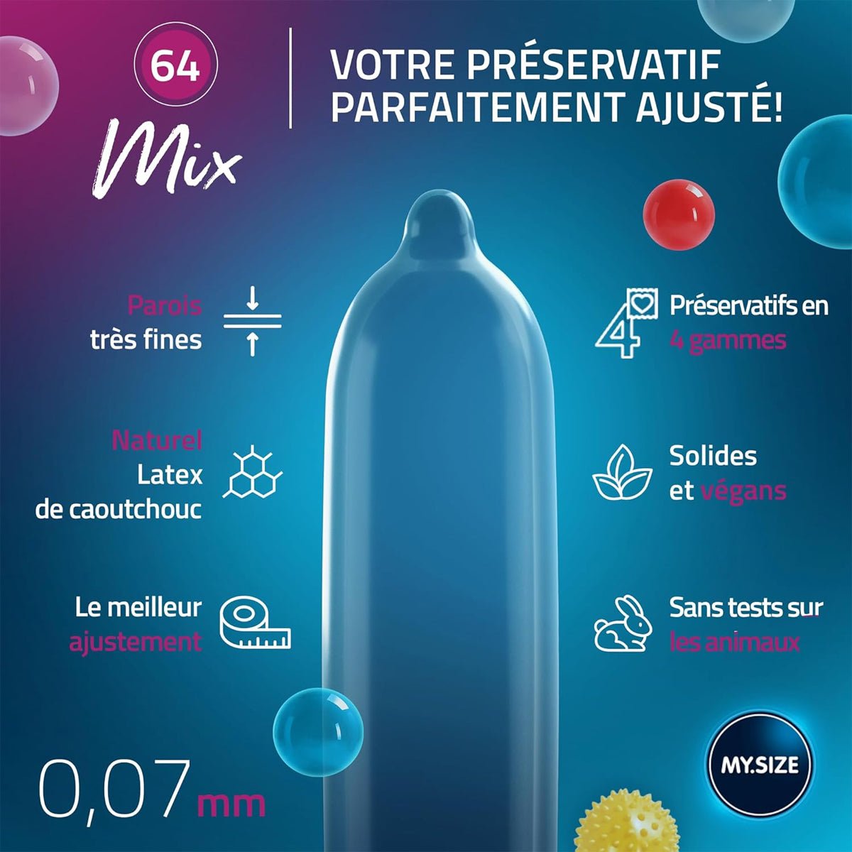 MySize Mix - Ultra-Fin & Parfumé - Condomz
