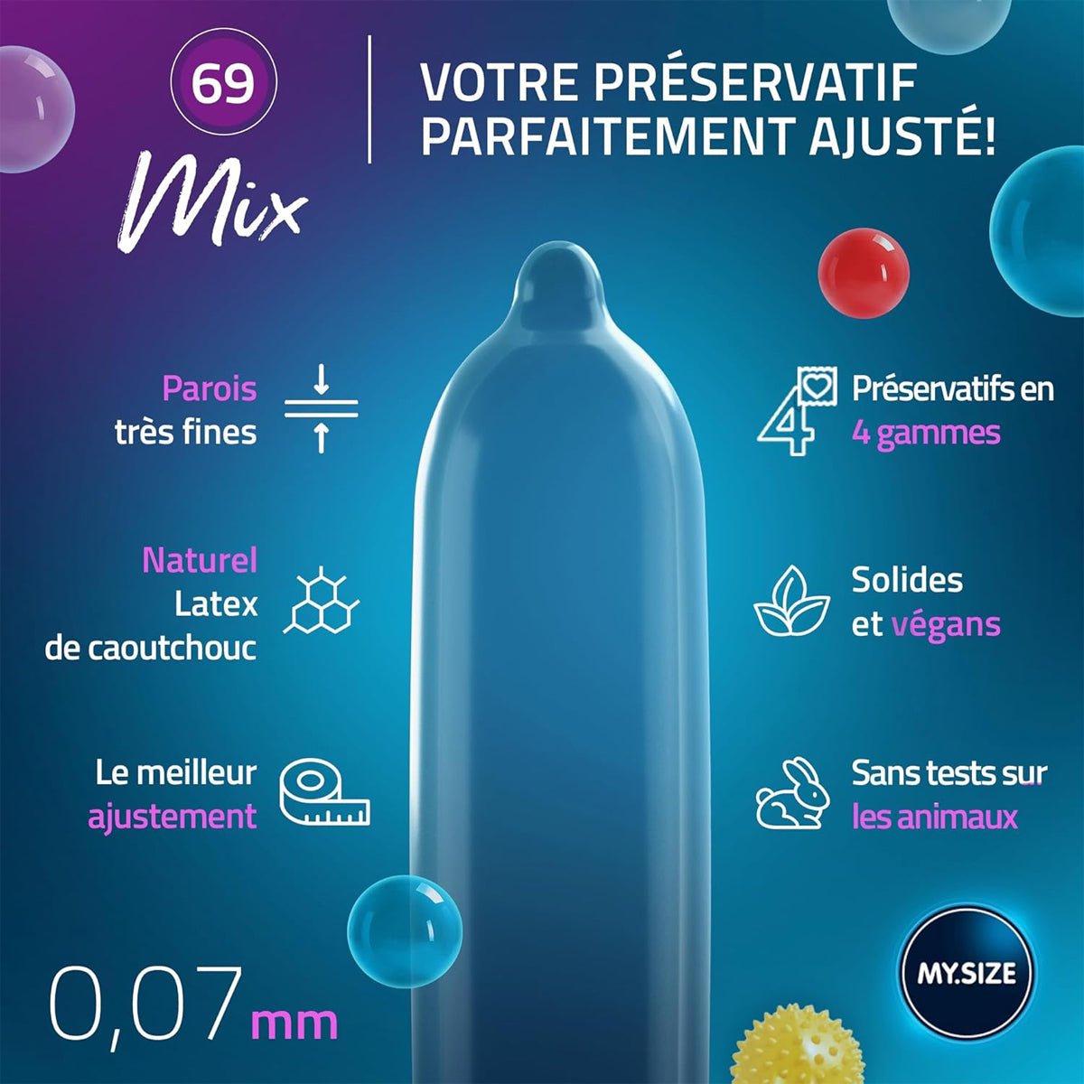 MySize Mix - Ultra-Fin & Parfumé - Condomz