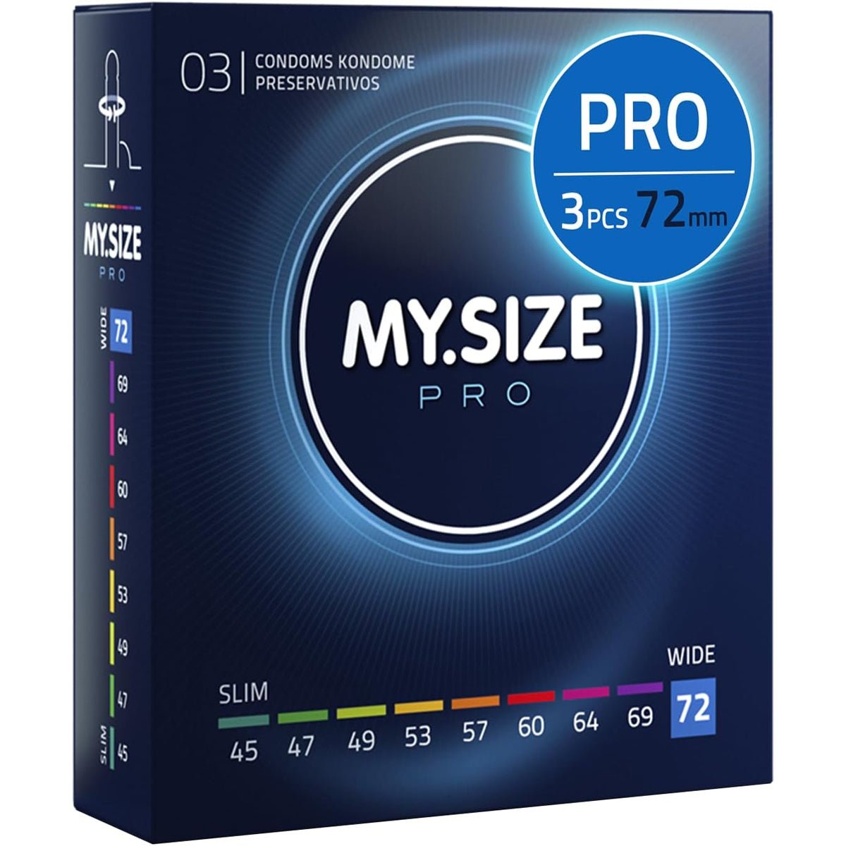 MySize Pro - Toutes Tailles & Ultra-Fin - Condomz