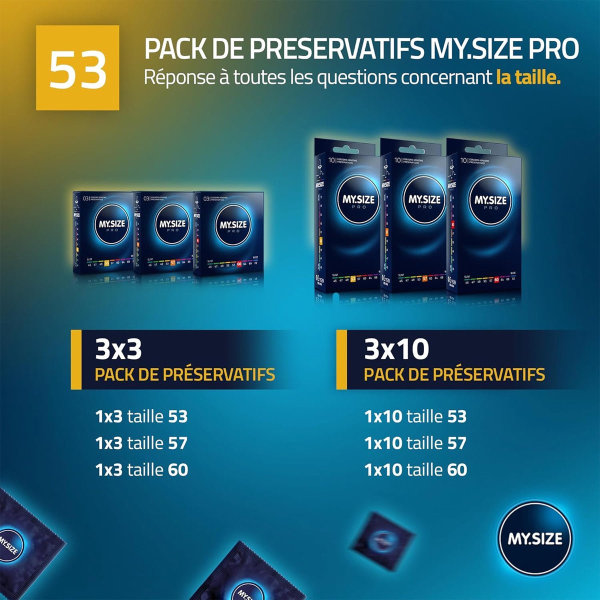 MySize Pro - Toutes Tailles & Ultra-Fin x10 - Condomz