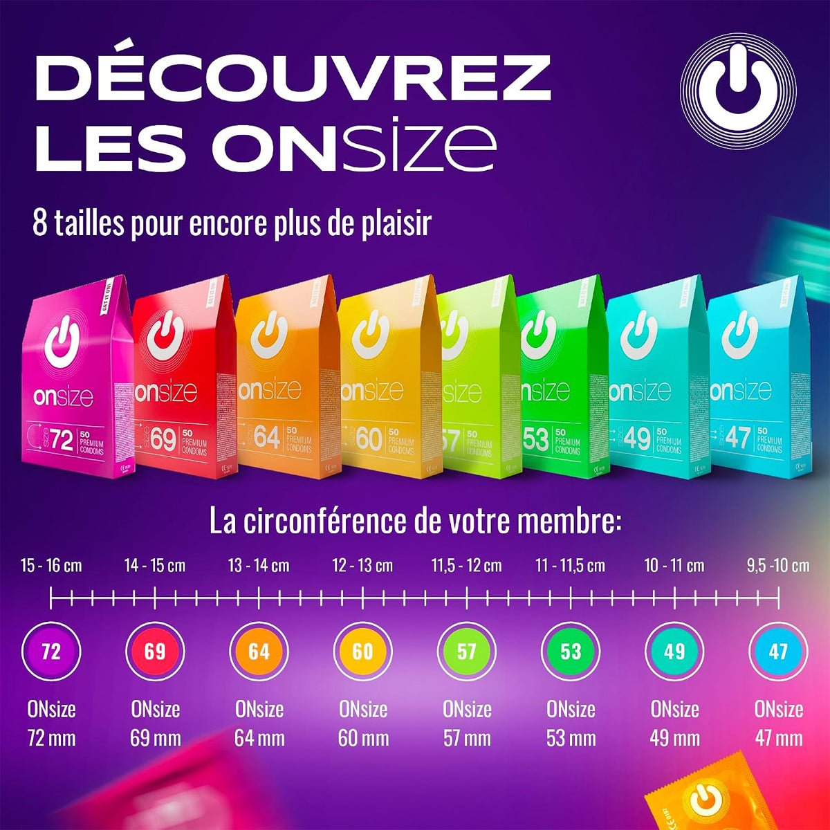 On Strong - Extra-Résistant & 54 mm - Condomz